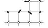 forces near step